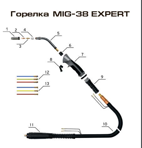 КЕДР Кабель коаксиальный КЕДР ( MIG-38 EXPERT) 5м