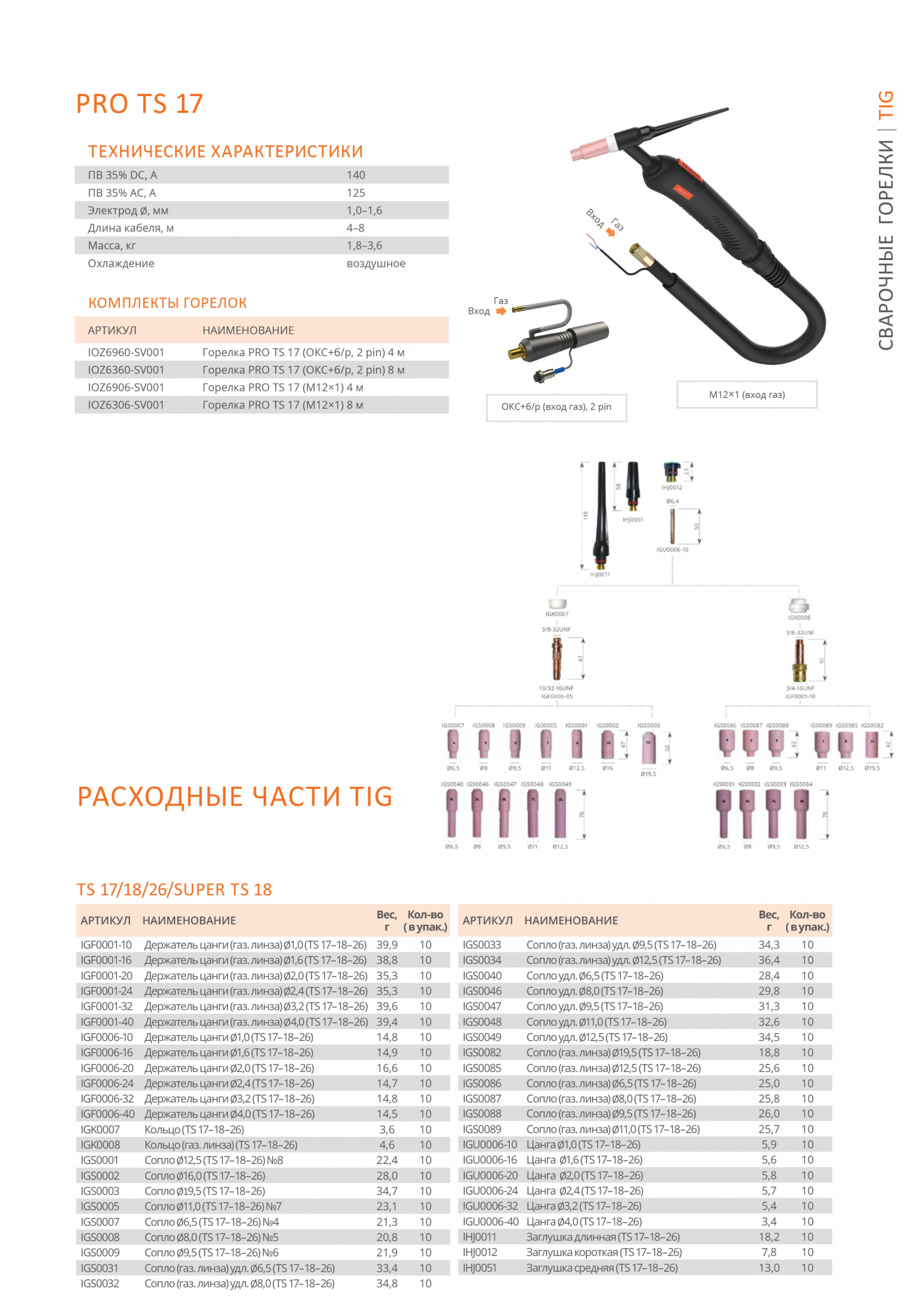 # Сварочная горелка Сварог PRO TS 17 (8 м) – надежность и мощность в каждом焊接!